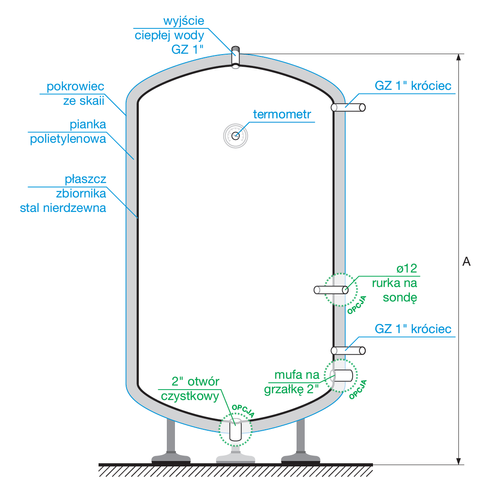 POMA11 - Stainless steel buffer (1100 liters)