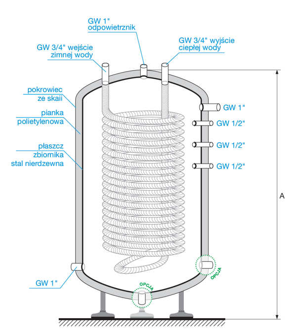 PIRO7 - Buffer with a spiral coil (1000 liters)