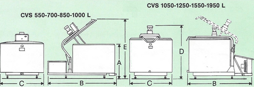 Schładzalnik do mleka Westfalia model CVS