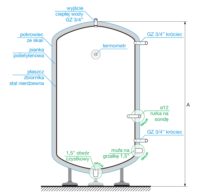 POMA5 - Stainless steel buffer (400 liters)