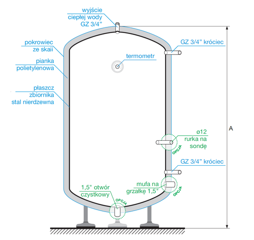 POMA5 - Stainless steel buffer (500 liters)