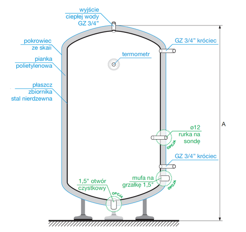 POMA5 - Bufor ze stali nierdzewnej (200 litrów)