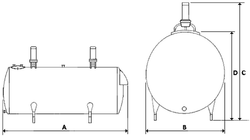 Schładzalnik do mleka Model Zero