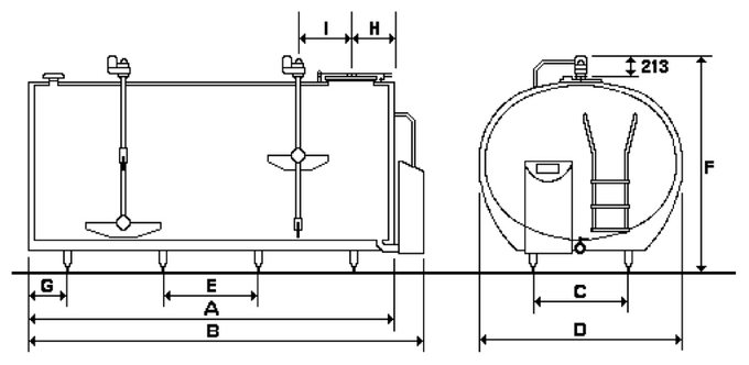 Schładzalnik do mleka Packo model REM/DIB