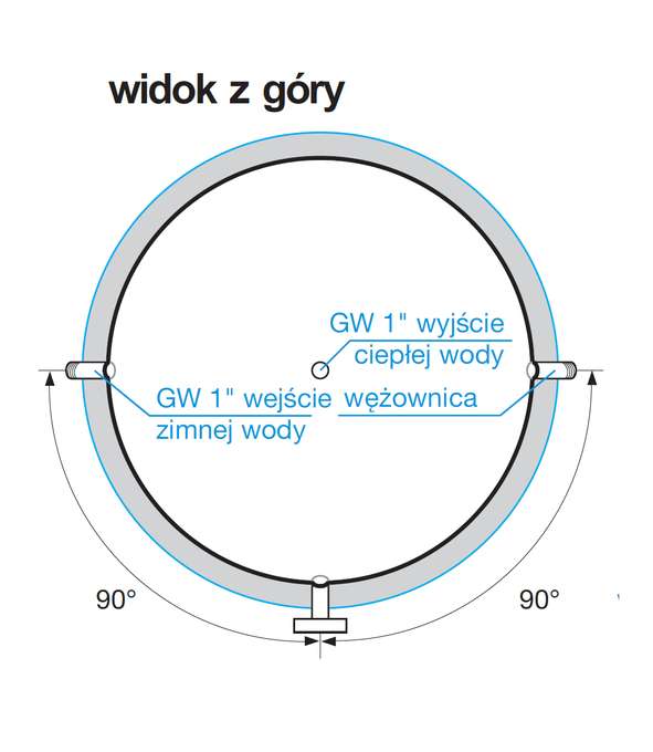 Wymiennik z 2 wężownicami solarnymi ze stali nierdzewnej SOMA5 (200+ litrów)