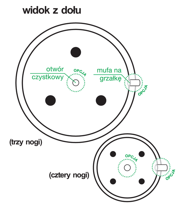 Wymiennik ciepła z dwoma wężownicami ze stali nierdzewnej YNOX (480 litrów)