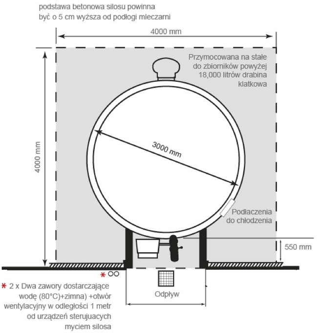 Schładzalnik do mleka Silo tank
