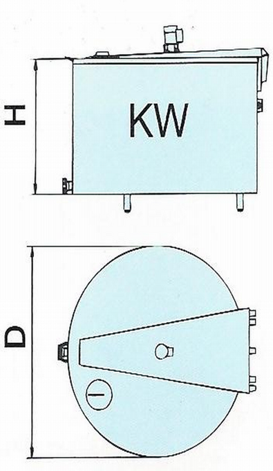 Schładzalnik do mleka Etscheid model KW