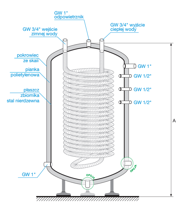 PIRO7 - Buffer with a spiral coil (800 liters)