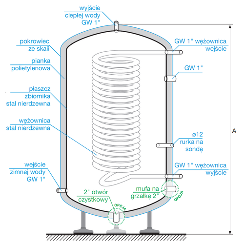 ZOMA6 - Standing heat accumulator (400 liters)