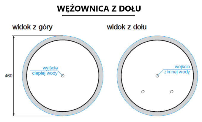 Wymiennik ciepła wisząco-stojący (160 litrów)