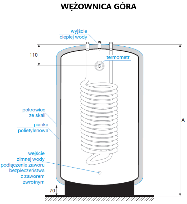 Wall-mounted heat exchanger (120 liters)