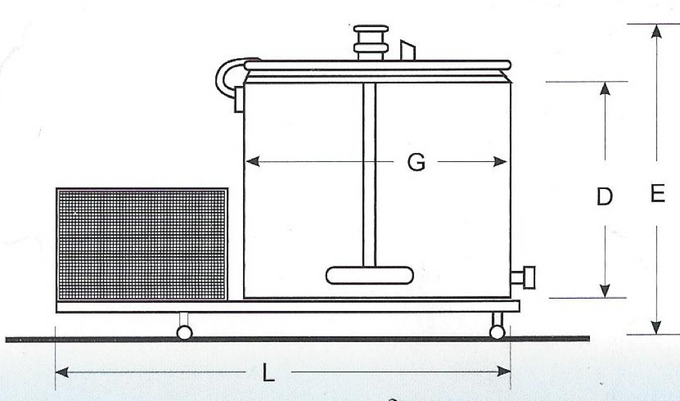 Schładzalnik do mleka A-Lima Bis model ALSZ