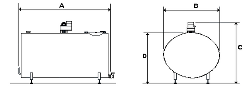 Schładzalnik do mleka Alfa-Laval model HCA-G