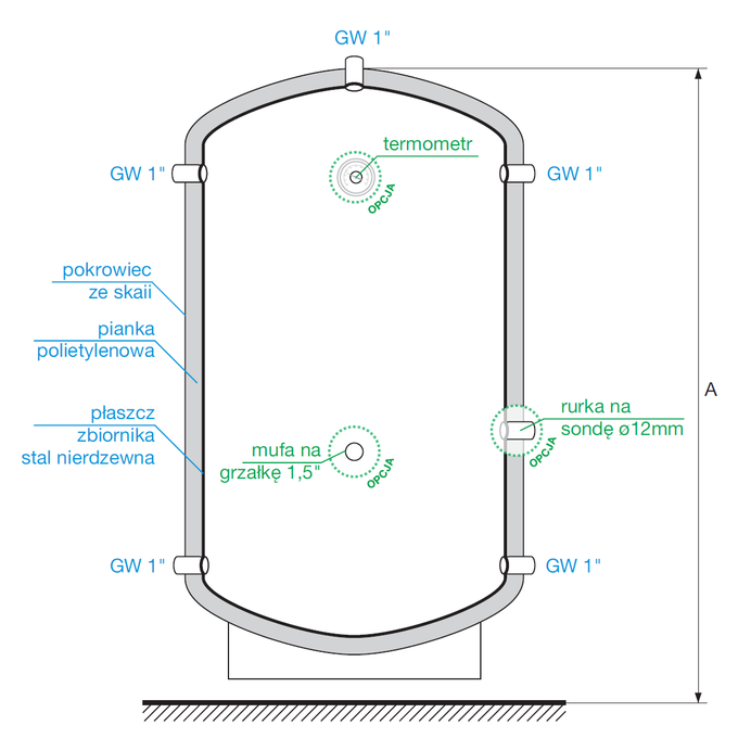 POMA4 - Stainless steel buffer (120 liters)