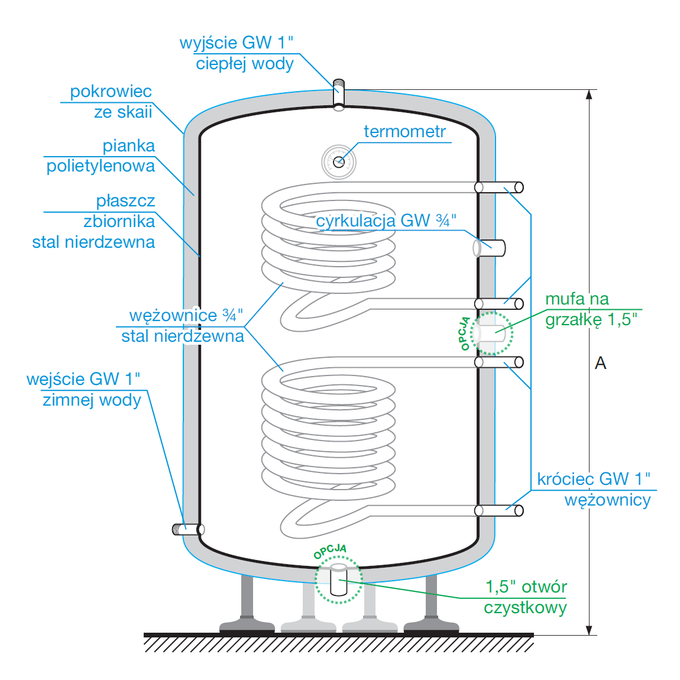 Heat exchanger with 2 stainless steel solar coils SOMA5 (250 liters)