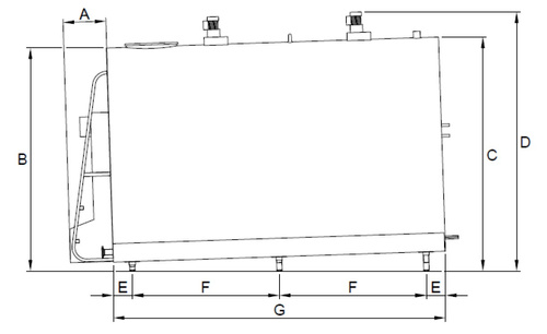 Schładzalnik do mleka Eurotanks Wedholms model DF95L