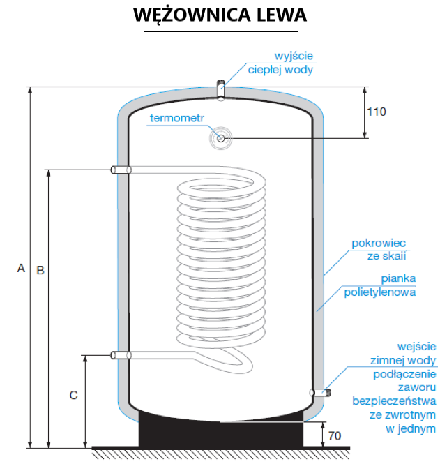 Wymiennik ciepła wisząco-stojący (60 litrów)