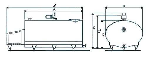 Schładzalnik do mleka Mueller model „O”
