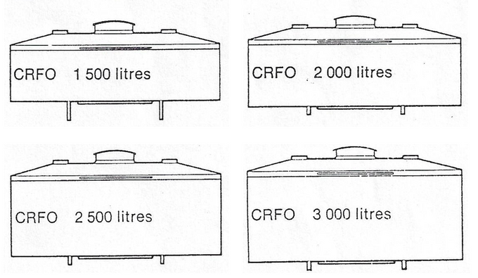 Schładzalnik do mleka Alfa-Laval model CRFO