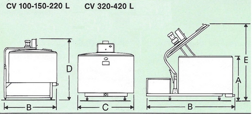 Schładzalnik do mleka Westfalia model CVS